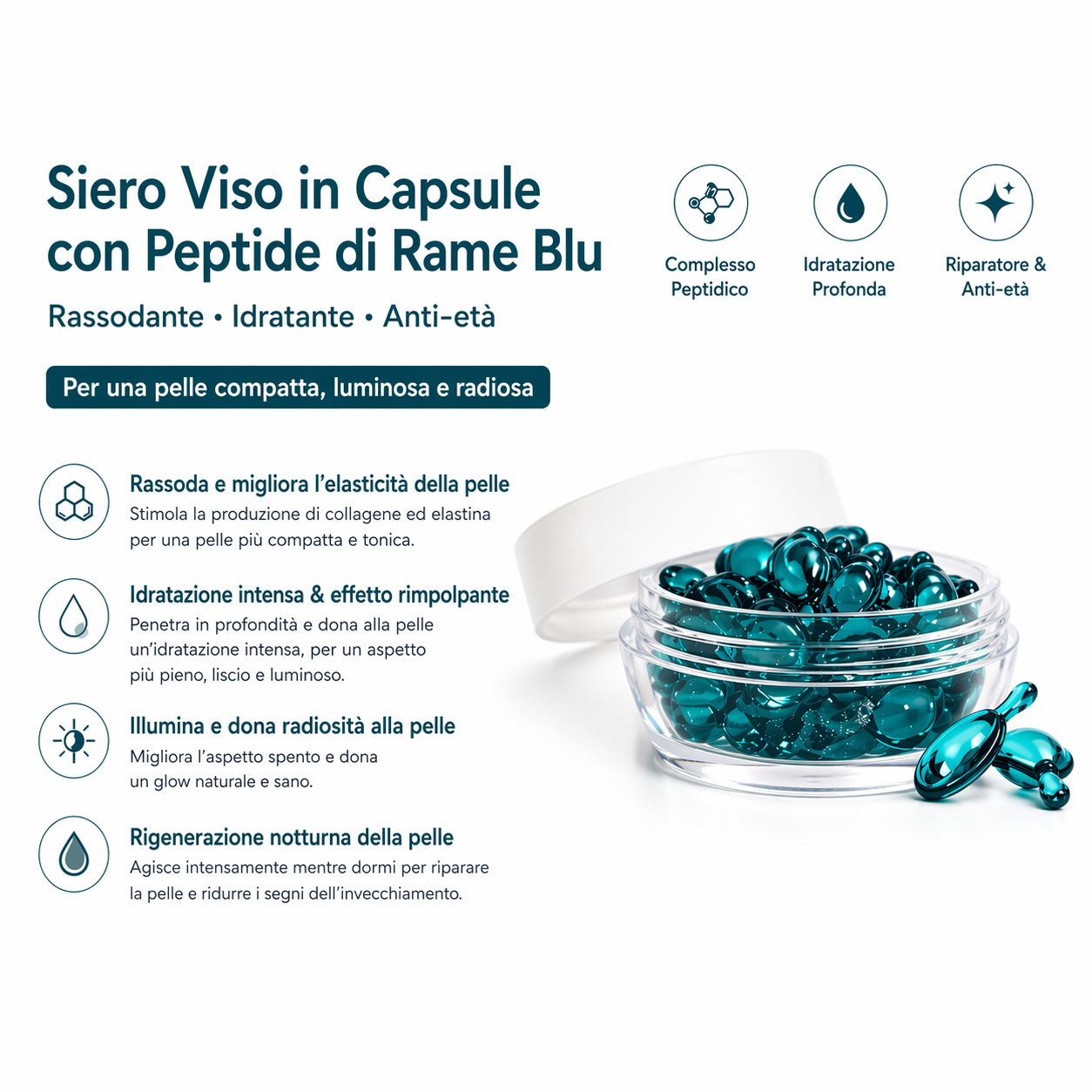 Siero in Capsule al Peptide di Rame Blu