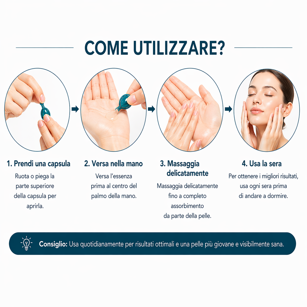 Siero in Capsule al Peptide di Rame Blu