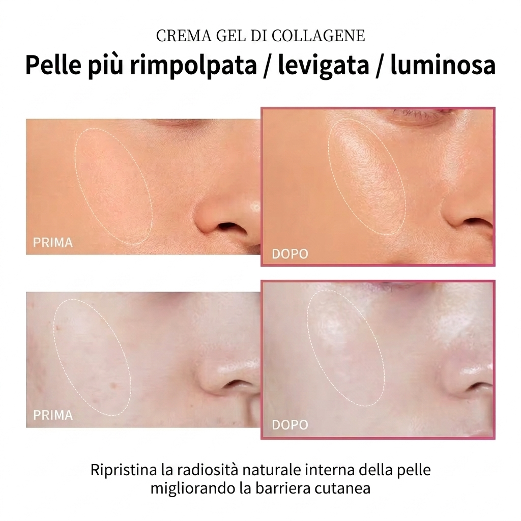 Crema Gel Idratante al Collagene | Anti-age