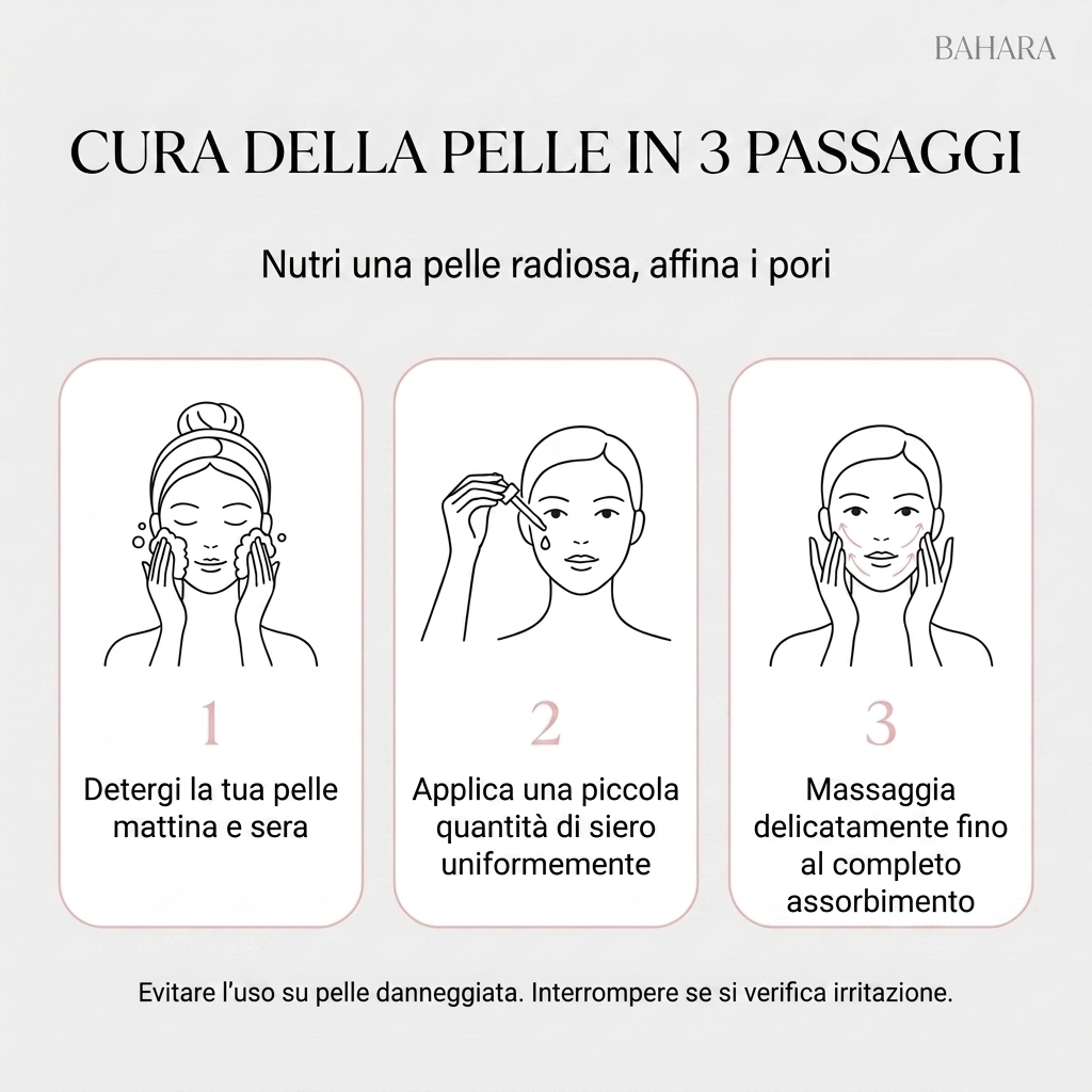Booster Pelle Pura | Mirato su macchie da acne e uniformità della pelle