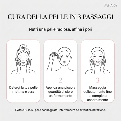 Booster Pelle Pura | Mirato su macchie da acne e uniformità della pelle