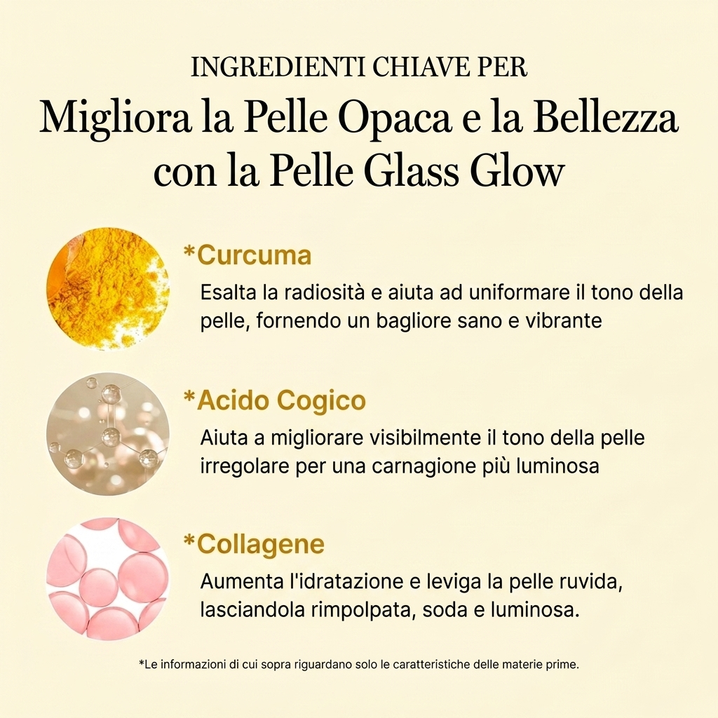 Maschera Notturna Avvolgente alla Curcuma e Acido Kojico