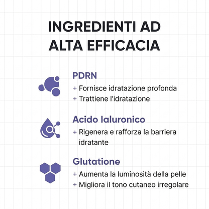 Siero Coreano HA + PDRN con Sfere