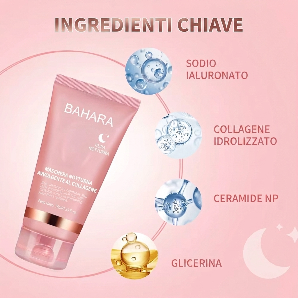 Crema Gel al Collagene | Maschera Notturna Idratante e Rassodante